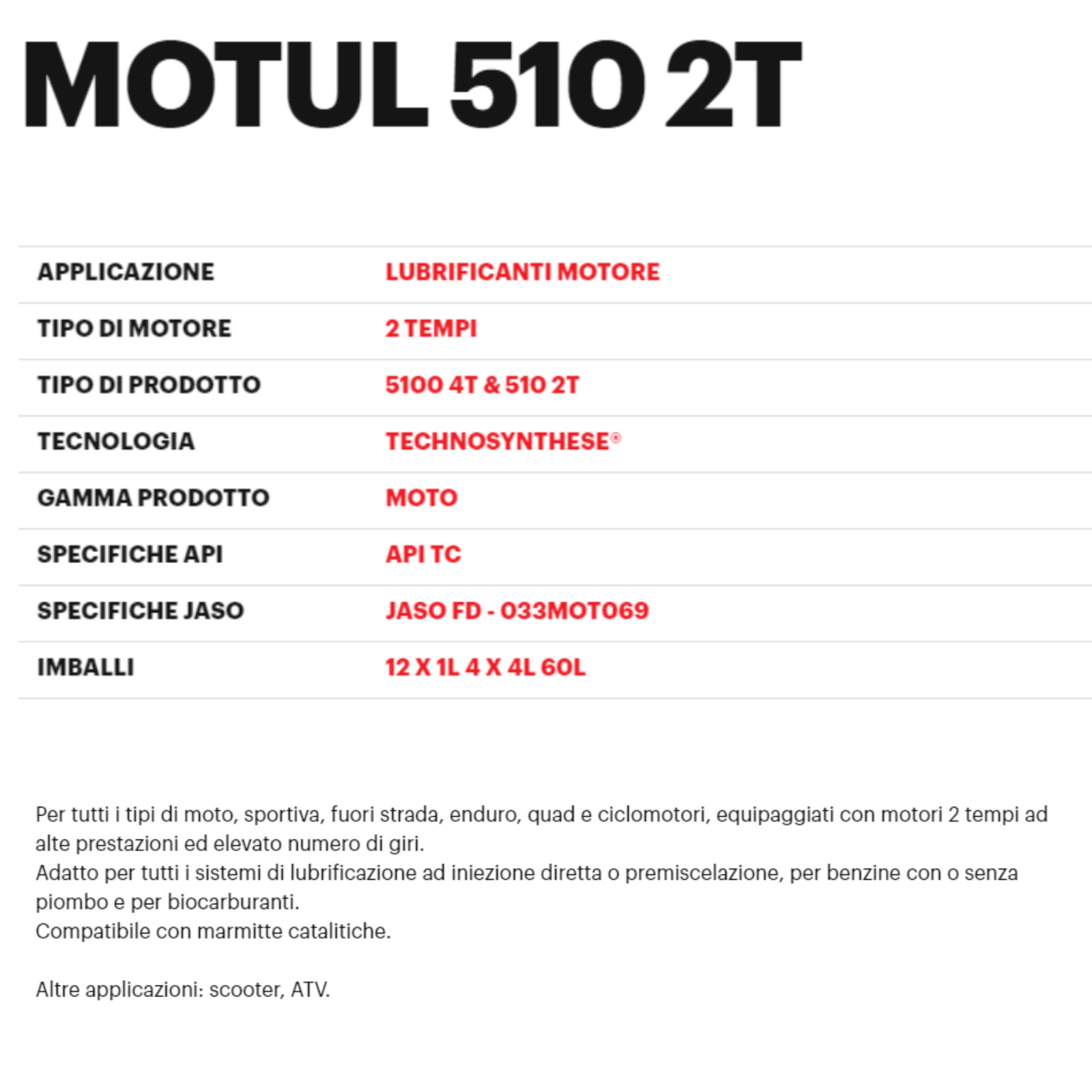 MOTU104028